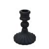 Candle Holders*Nostalgia Import Small Glass Candle Holder